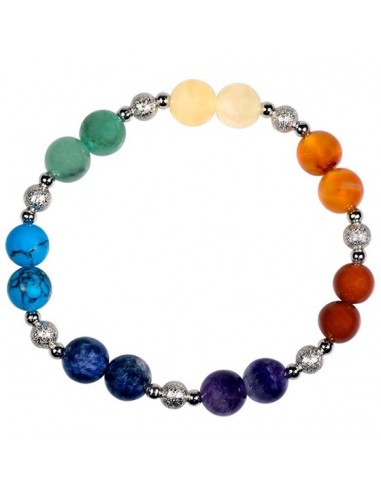 7 Chakra bracelet elastic