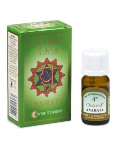Essential oil chakra 4 Anahata 2
