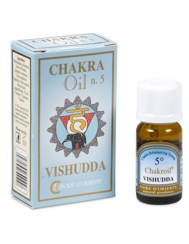 Essential oil chakra 5 Vishudda