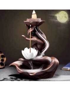 Backflow Incense Burner...