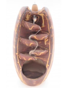 Backflow Incense Burner... 2