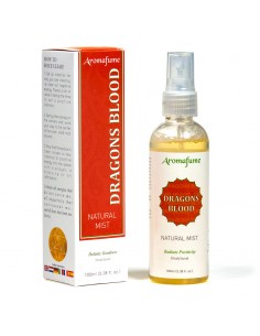 Air freshener spray...