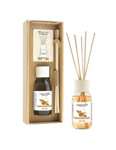 Room diffuser - Incense and Amber