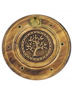 Incense burner sticks &...