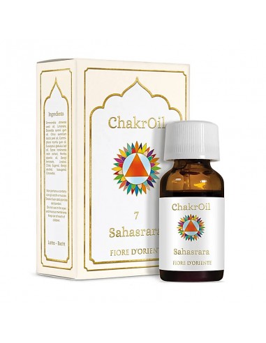 Essential oil chakra 7 Sahasrara