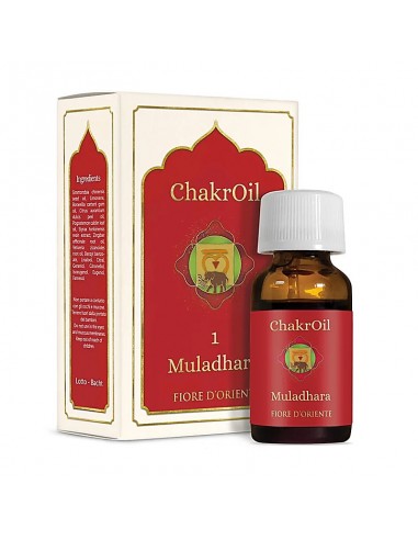 Essential oil chakra 1 Muladhara