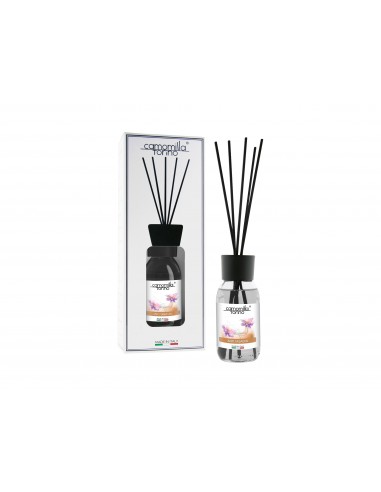 Room diffuser - Anti tobacco