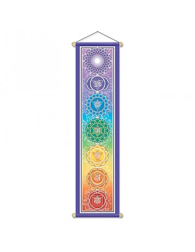 Chakra banner small