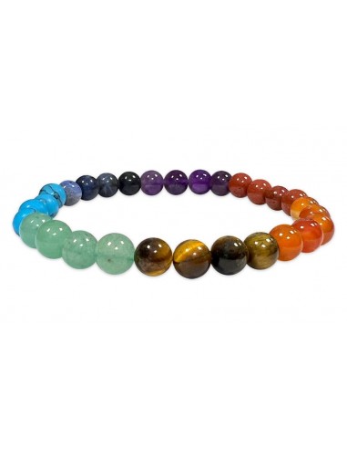 Bracelet 7 chakra elastic